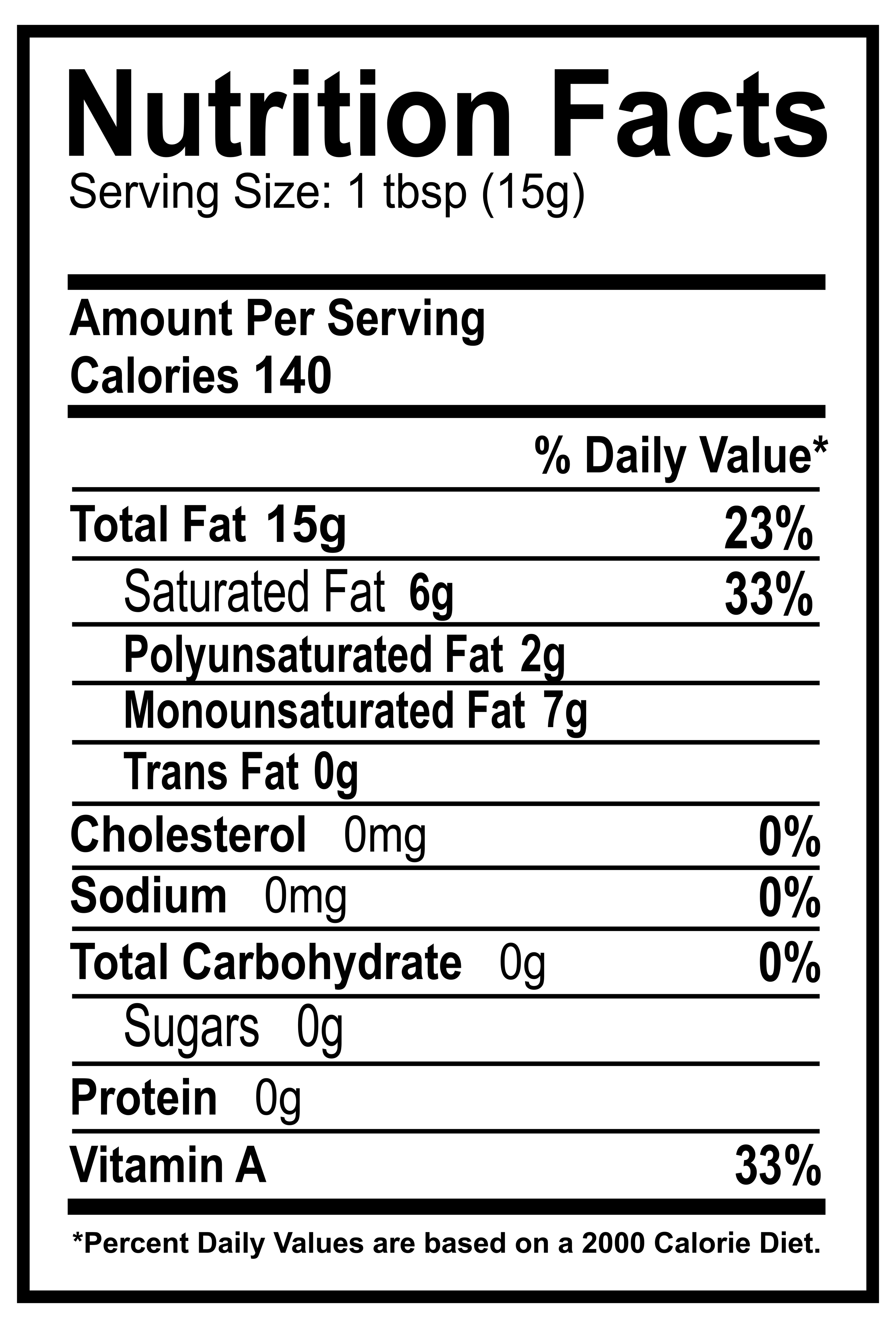 Palm Oil Nutrition Label